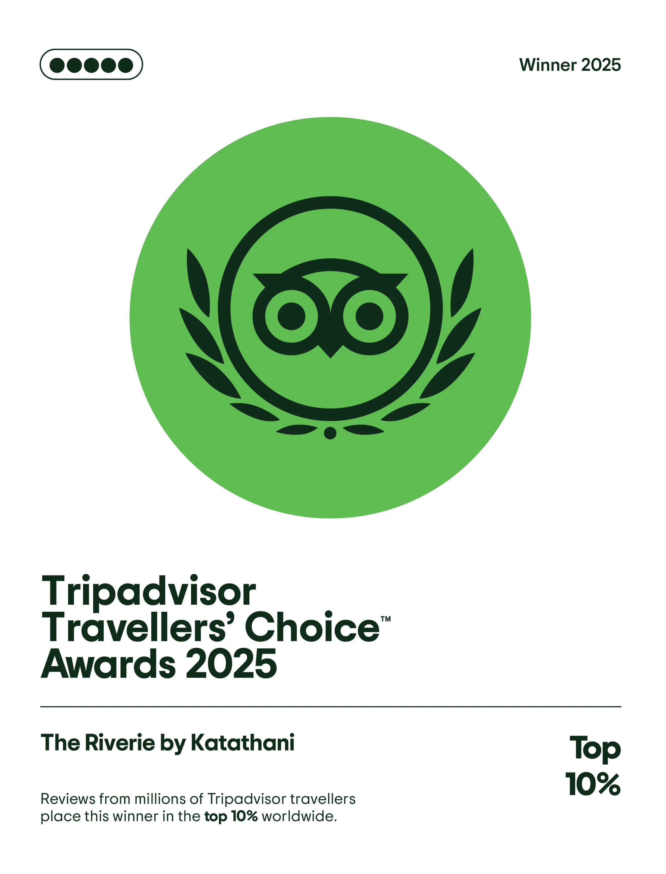 2025 Tripadvisor Travelers’ Choice Award Winner